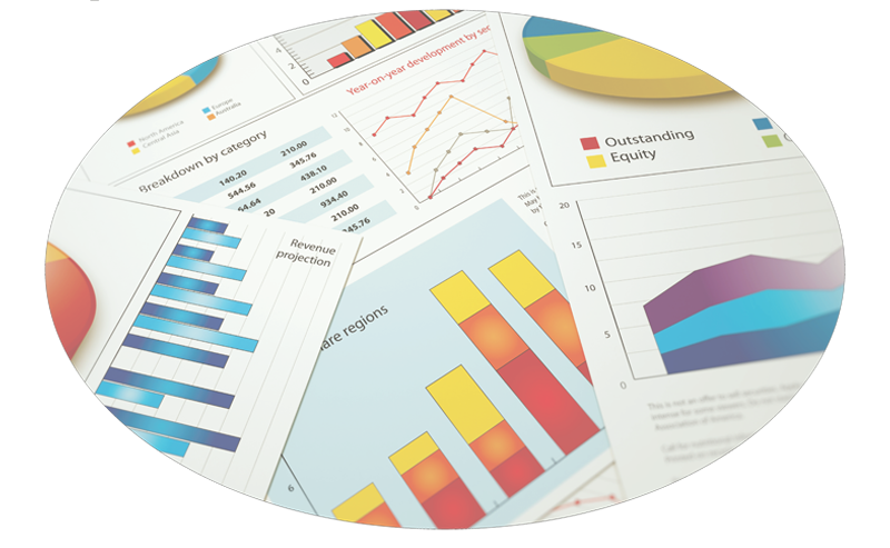 Business Intelligence Implementation Business Intelligence
