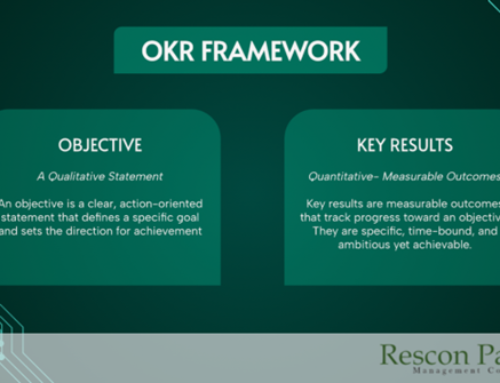 The Role of OKRs in Driving Digital Transformation